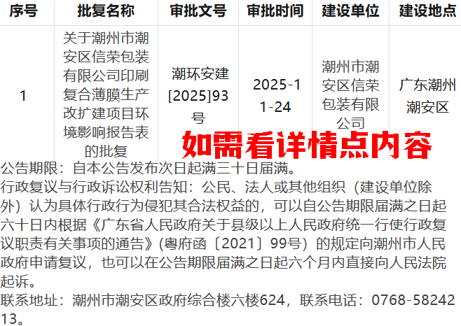 关于潮州市潮安