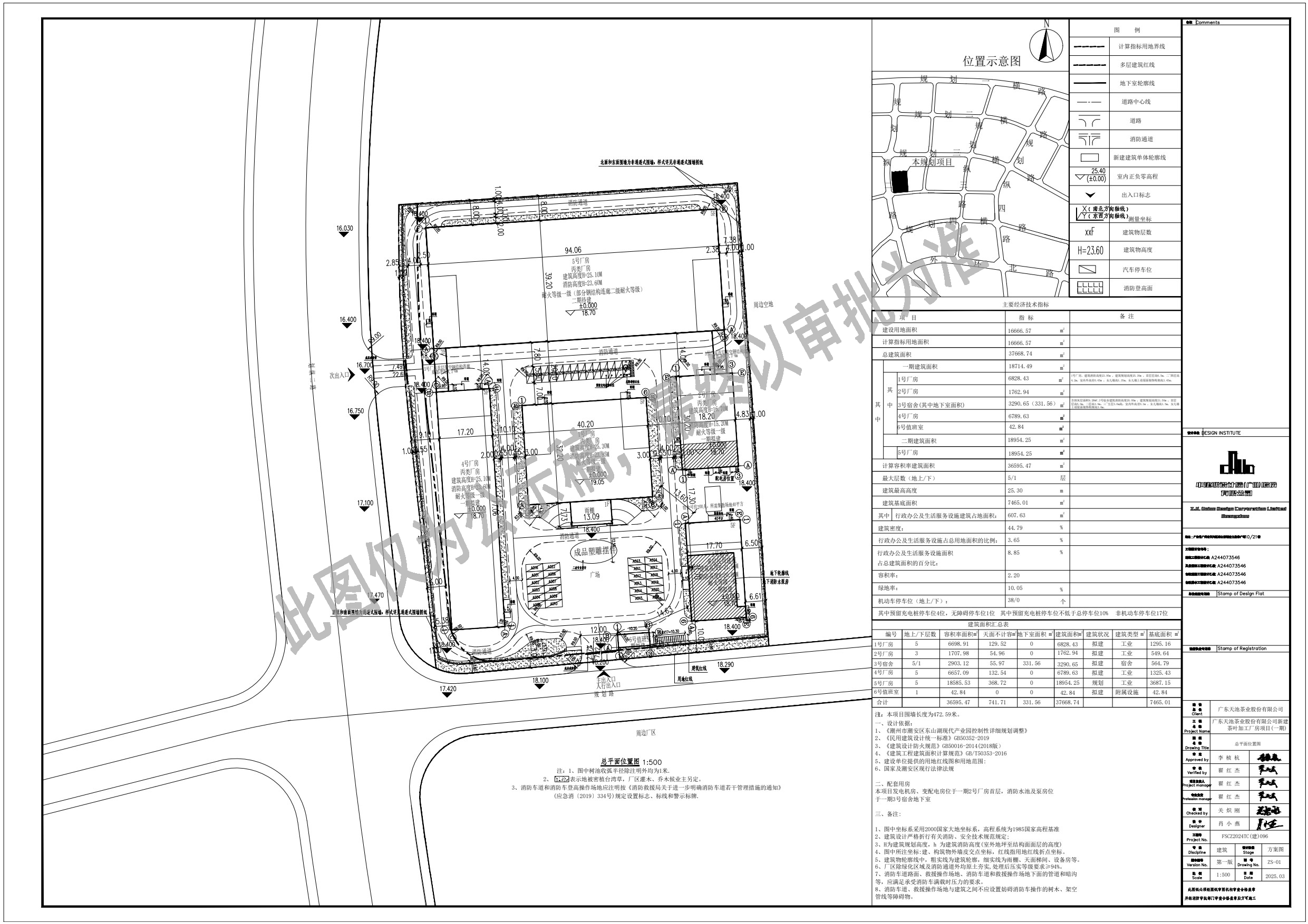 1764929334827829.jpg 3972633.jpg