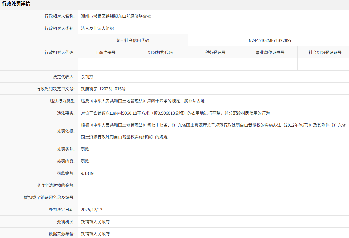 1765787318700061.png image.png