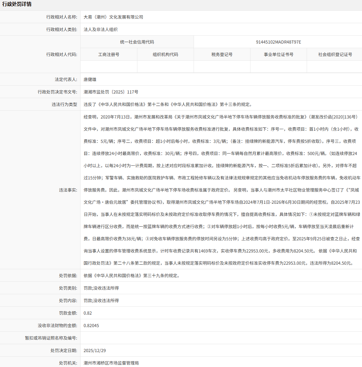 行政相对人名称:	大易（潮州）文化发展有限公司