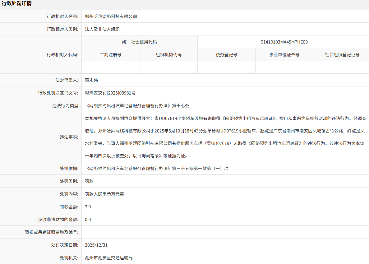 行政相对人名称:	郑州哈拜网络科技有限公司