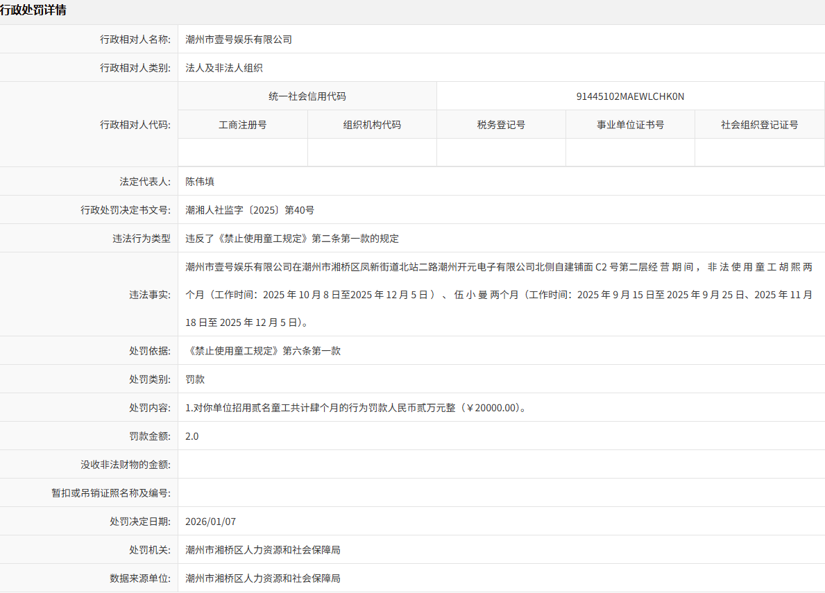 行政相对人名称：潮州市壹号娱乐有限公司