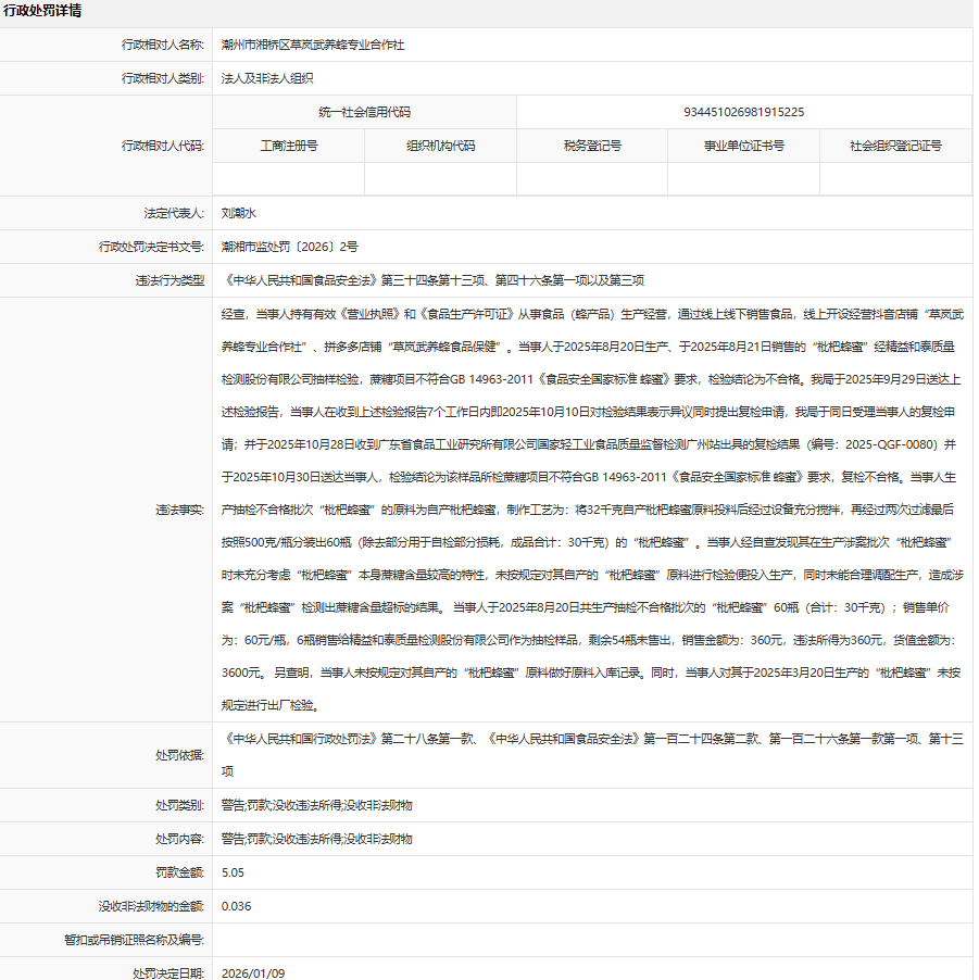 潮州市湘桥区草岚武养蜂专业合作社